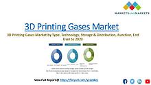 Chemical & Materials Trending