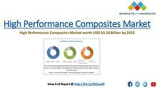 Chemical & Materials Trending