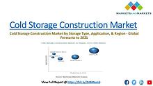 Chemical & Materials Trending