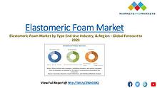 Chemical & Materials Trending