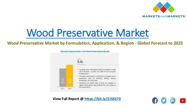 Wood Preservative Market