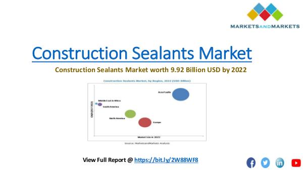 Building Materials Construction Sealants Market