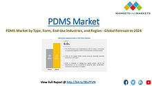 Chemical & Materials Trending