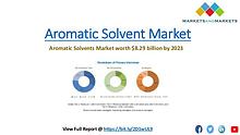 Chemical & Materials Trending