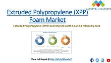 Chemical & Materials Trending