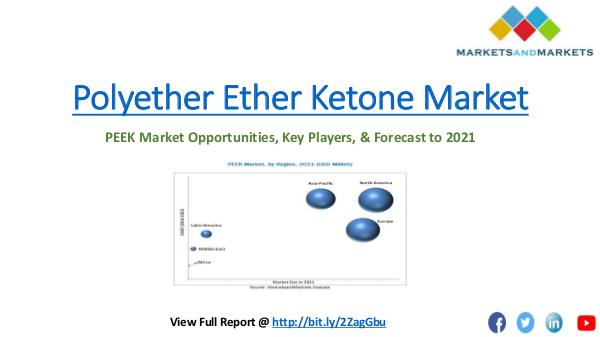 Chemical & Materials Trending Polyether Ether Ketone Market