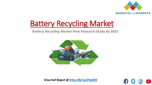 Battery Recycling Market