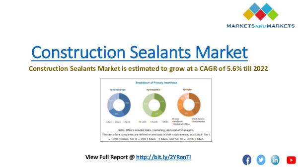 Construction Sealants Market