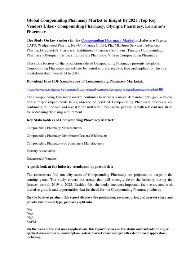 Compounding Pharmacy Market Global Compounding Pharmacy Market