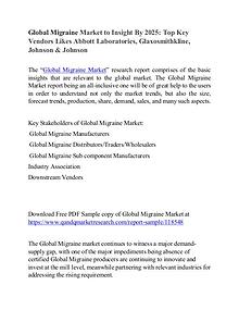Global Migraine Market Global Industry Analysis, Share, Growth 2025