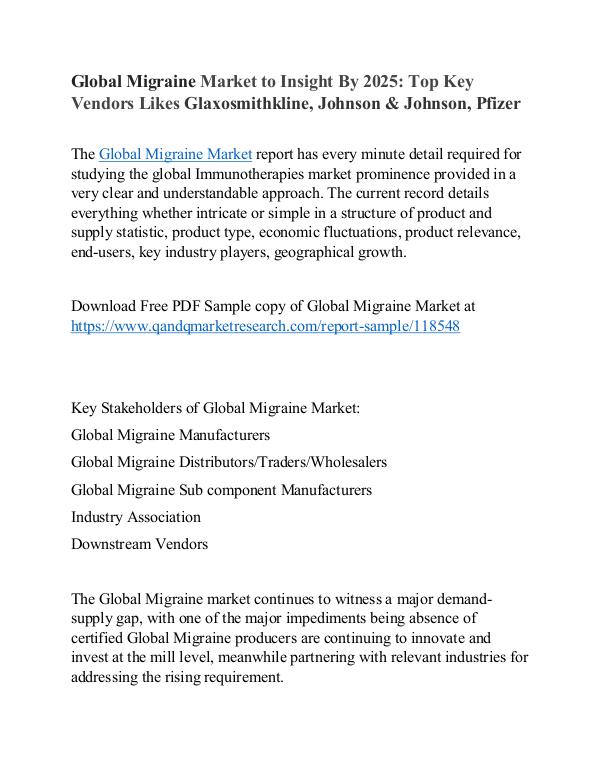 Global Migraine Market Status and Revenue 2019 to 2025 Global Migraine Market