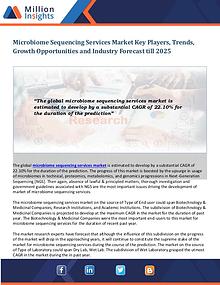 Microbiome Sequencing Services Market