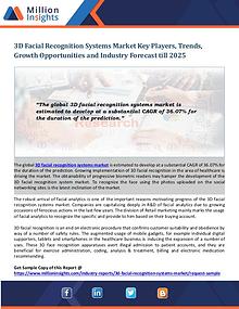 3D Facial Recognition Systems Market