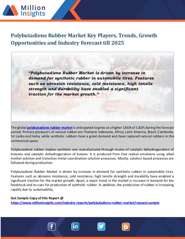 Polybutadiene Rubber Market Polybutadiene Rubber Market