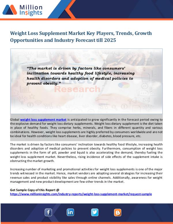 Weight Loss Supplement Market Weight Loss Supplement Market