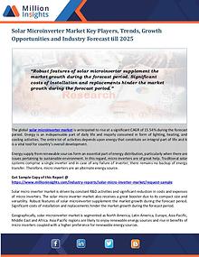 Solar Microinverter Market