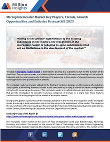 Microplate Reader Market