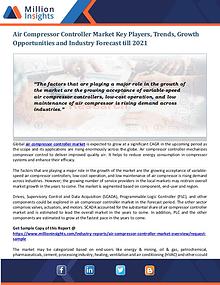 Air Compressor Controller Market