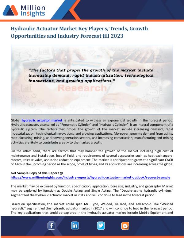 Hydraulic Actuator Market Hydraulic Actuator Market