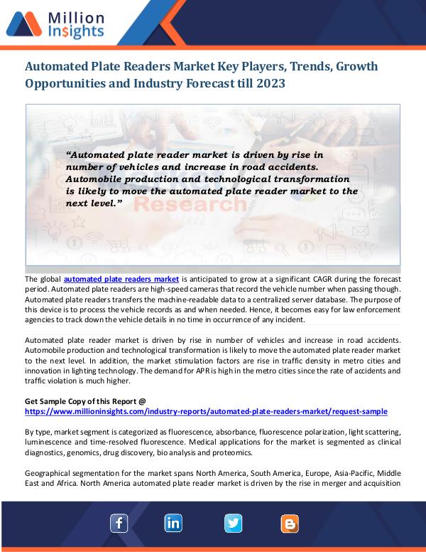 Automated Plate Readers Market Automated Plate Readers Market