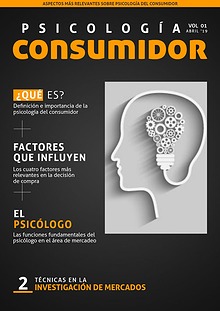 Psicología del consumidor