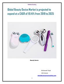 Global Beauty Device Market