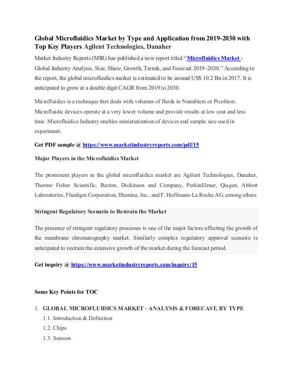 SBWire 1 Global Microfluidics Market Analysis and
