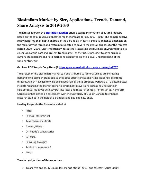 Biosimilars Market by Size, Applications, Trends