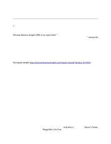 Ice Cream Desserts Market