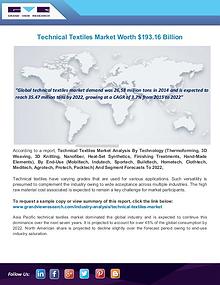 Technical Textiles Market