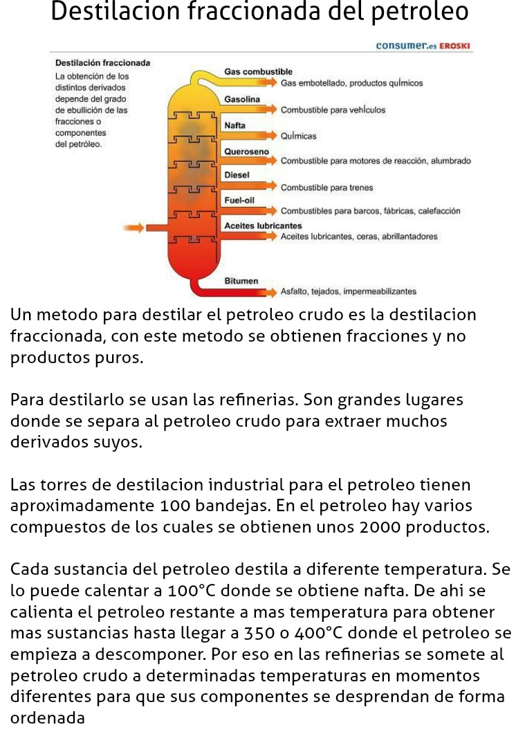 Destilacion fraccionada del petroleo 1