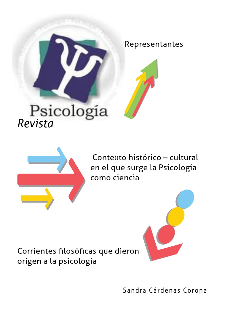 La ciencia de la psicología La ciencia de la psicología