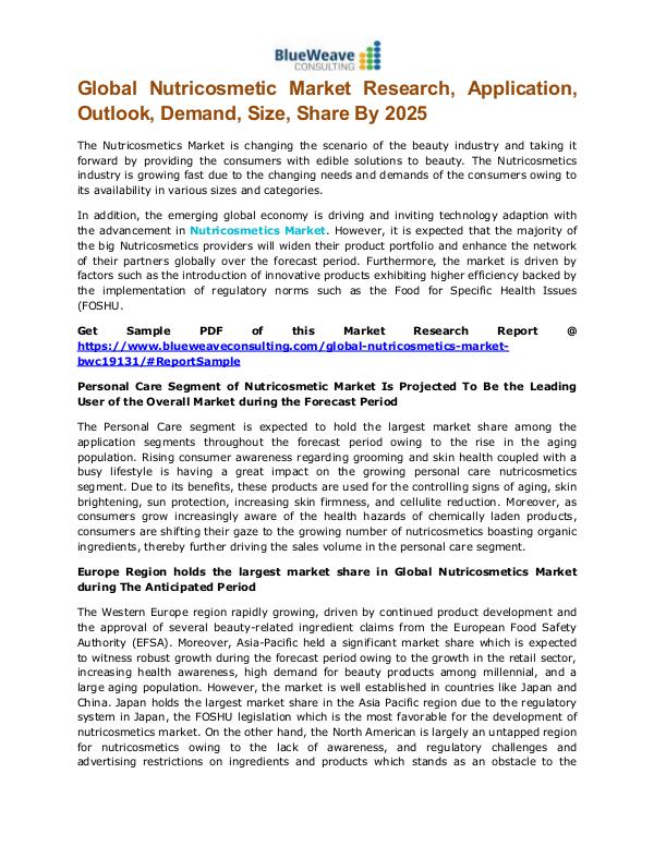 Global Nutricosmetic Market Research, Application, Outlook-2019 Nutricosmetics Market.