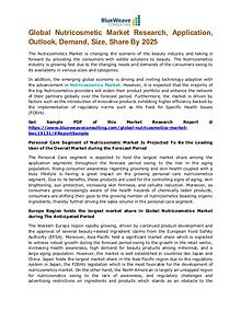 Global Nutricosmetic Market Research, Application, Outlook-2019