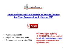 Data Protection Appliances Market Size, Future Growth Forecast 2025