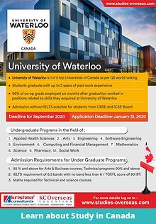 List of Undergraduate Programs to Study in Canada