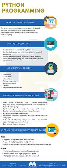 My Assignment Services