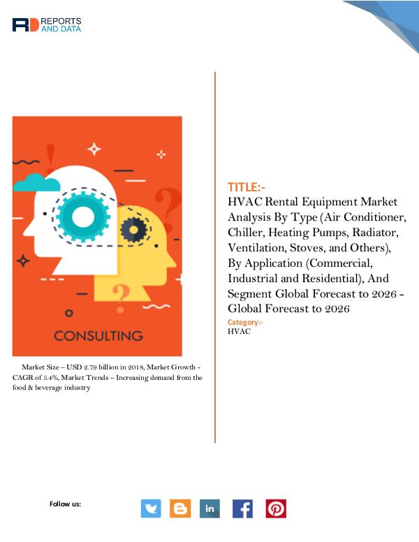 HVAC Rental Equipment Market