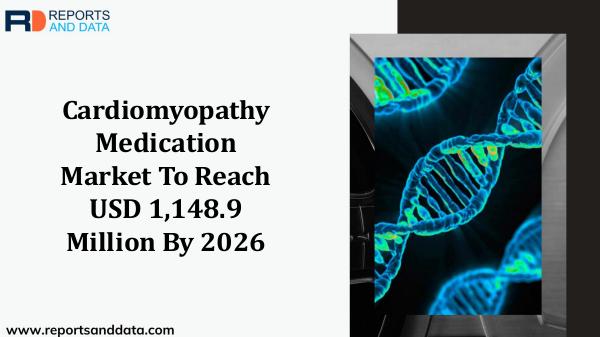 Cardiomyopathy Medication Market By Reports and Da