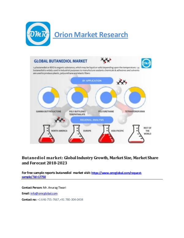 Butanediol market: global market size, industry growth, future prospe BDO_ market