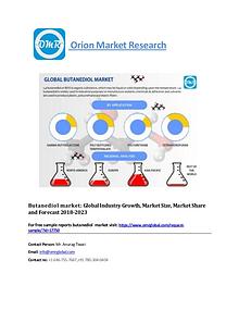 Butanediol market: global market size, industry growth, future prospe