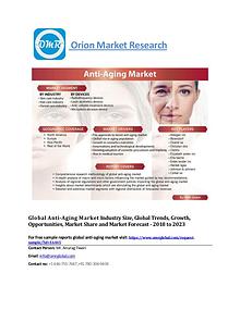 Amniotic Membrane Market, Global Industry Size 2025