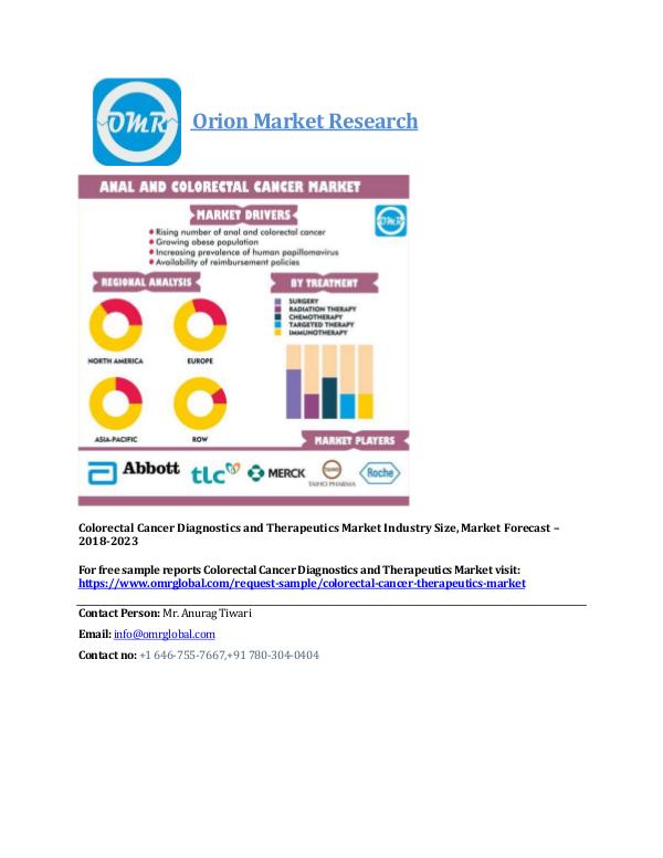 Colorectal Cancer Diagnostics and Therapeutics Market Colorectal-Cancer-Diagnostics-Therapeutics-Market