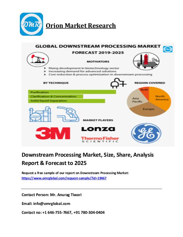 Downstream Processing Market