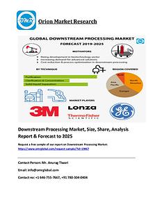 Data Resiliency Market: Global Industry Trends and Forecast 2019-2025