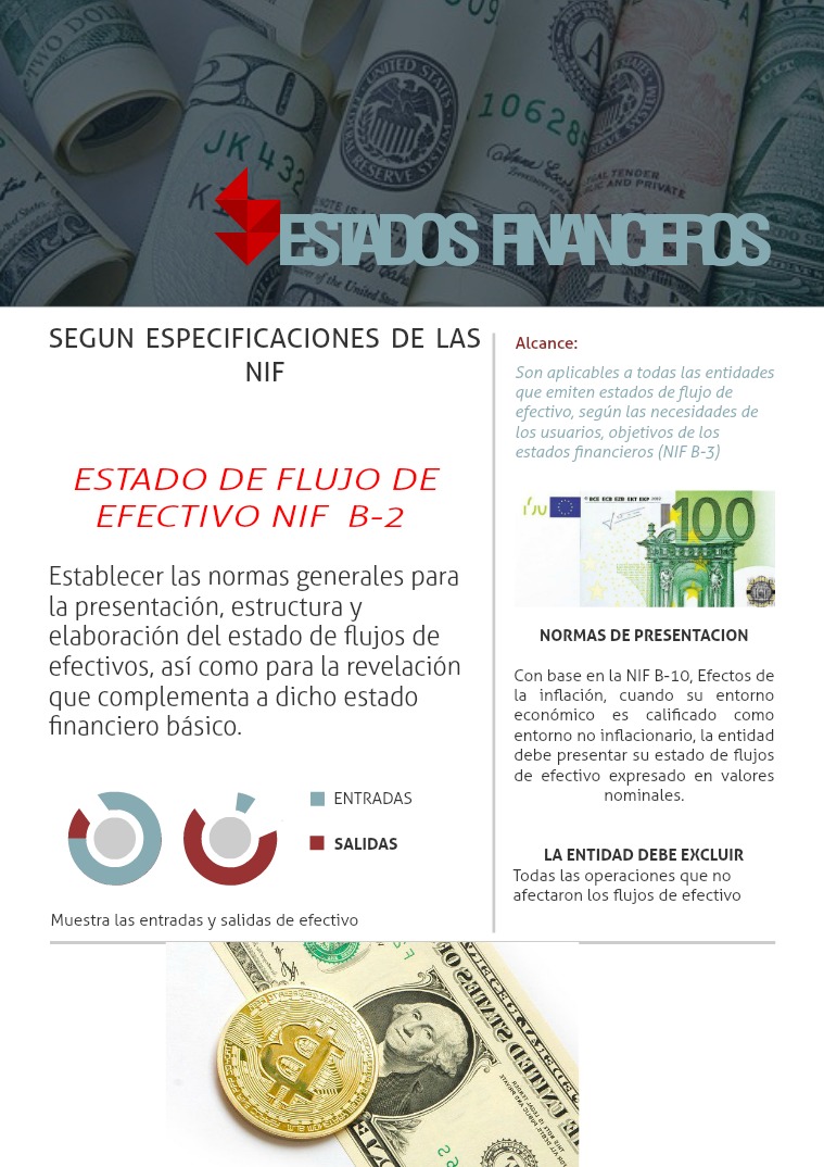 Estados financieros básicos