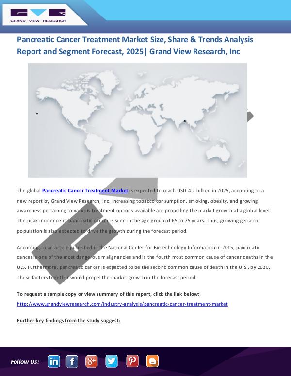 Pancreatic Cancer Treatment Market