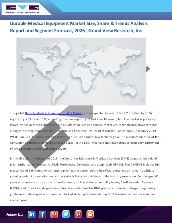 Durable Medical Equipment Market Size