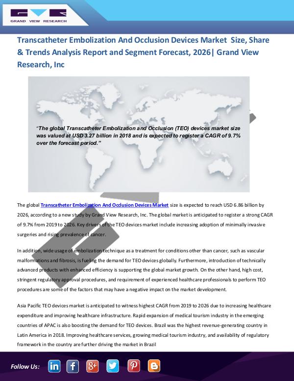 Healthcare news TEO Devices Market