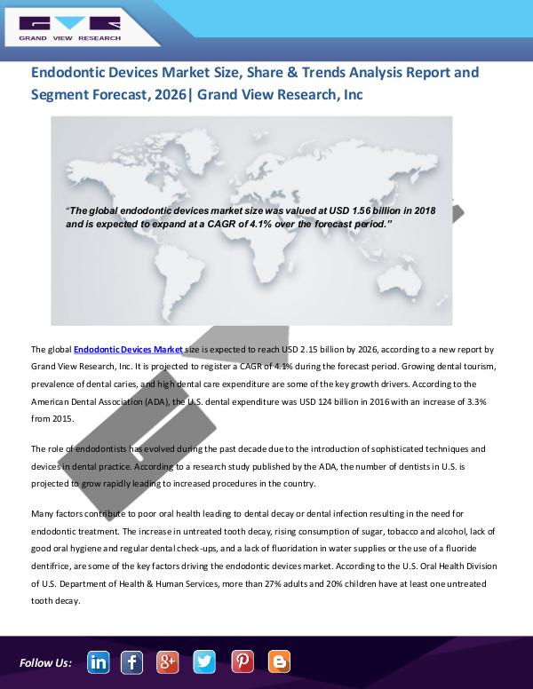 Healthcare news Endodontic Devices Market Trends